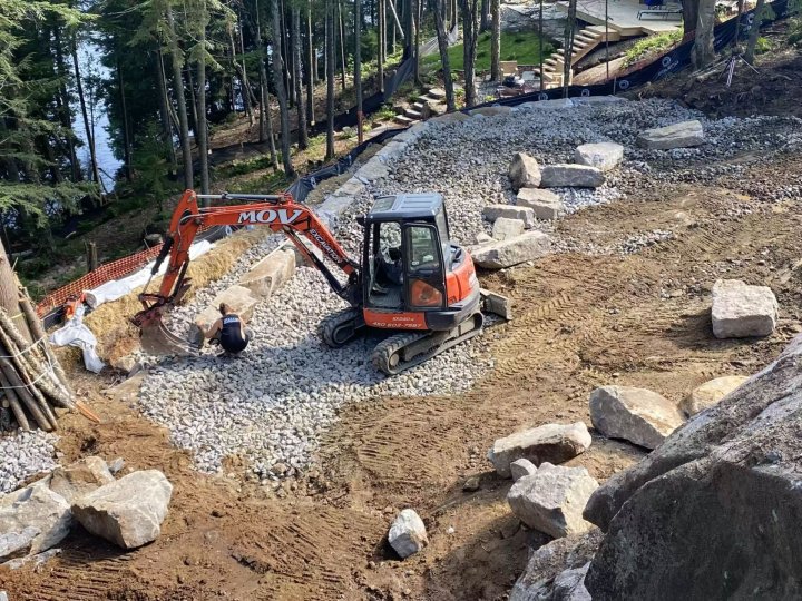 Foundation Grading Saint-Hippolyte